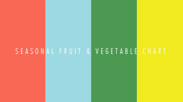 Red, Light Blue, Green and Yellow Background with White Text Overlay saying Seasonal Fruit & Vegetable Chart